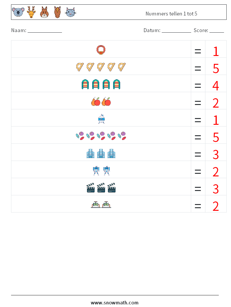 Nummers tellen 1 tot 5 Wiskundige werkbladen 16 Vraag, Antwoord