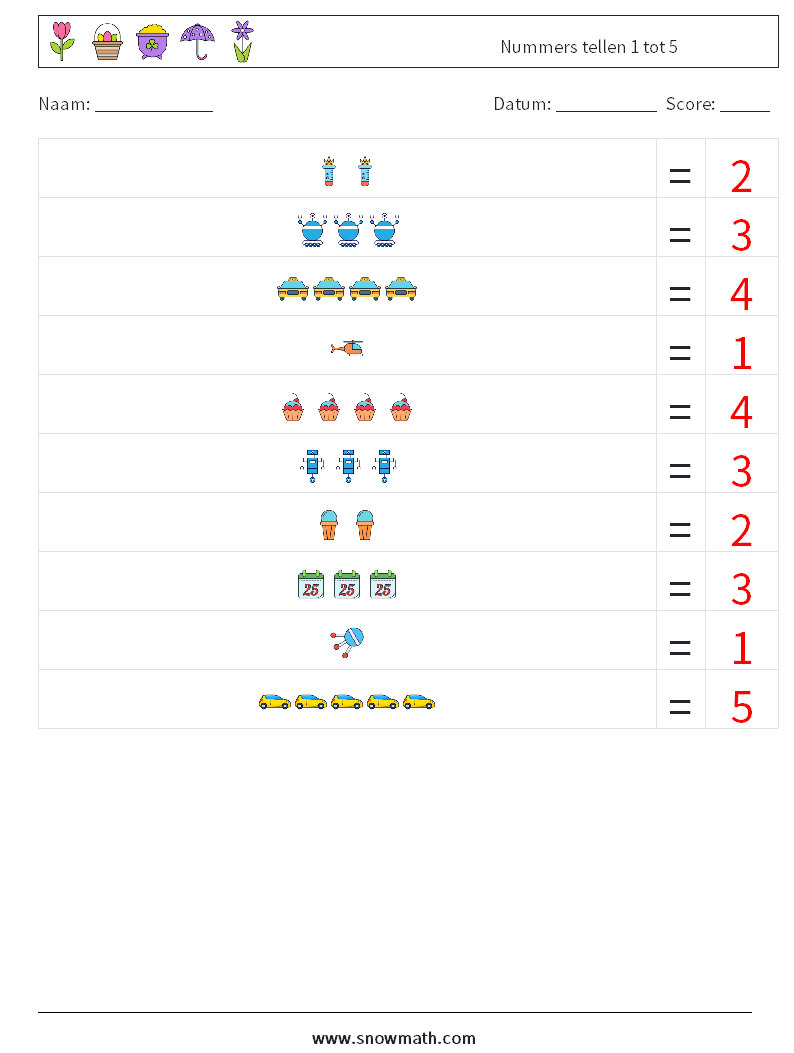 Nummers tellen 1 tot 5 Wiskundige werkbladen 17 Vraag, Antwoord