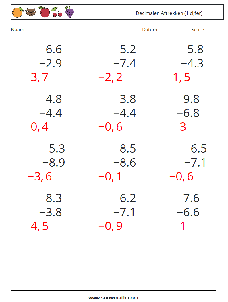(12) Decimalen Aftrekken (1 cijfer) Wiskundige werkbladen 17 Vraag, Antwoord