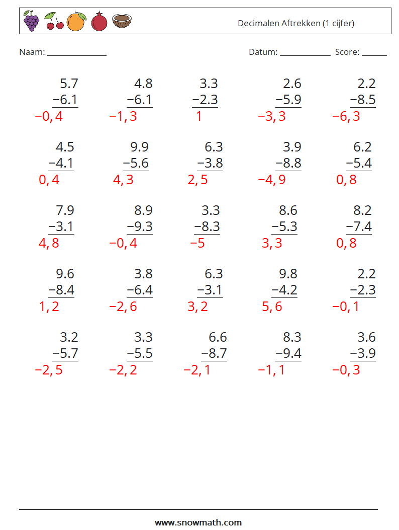 (25) Decimalen Aftrekken (1 cijfer) Wiskundige werkbladen 11 Vraag, Antwoord