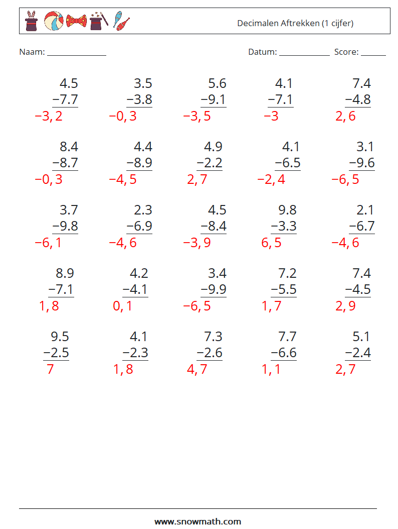 (25) Decimalen Aftrekken (1 cijfer) Wiskundige werkbladen 12 Vraag, Antwoord