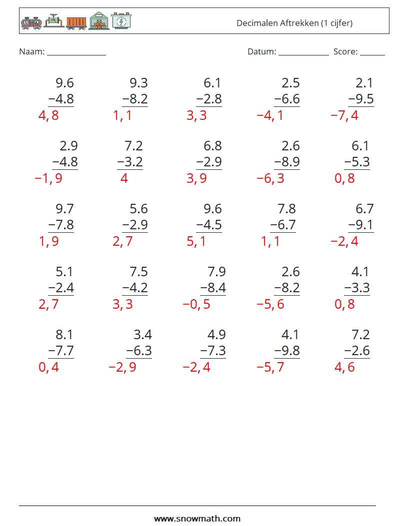 (25) Decimalen Aftrekken (1 cijfer) Wiskundige werkbladen 13 Vraag, Antwoord