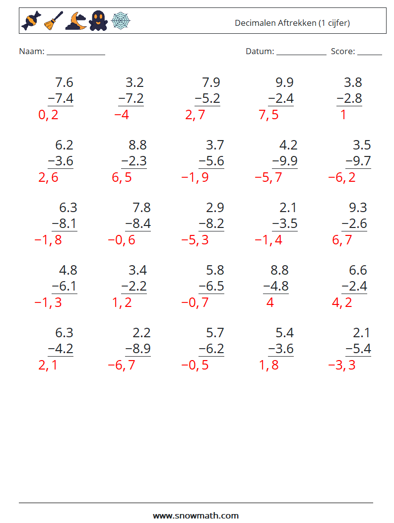 (25) Decimalen Aftrekken (1 cijfer) Wiskundige werkbladen 14 Vraag, Antwoord