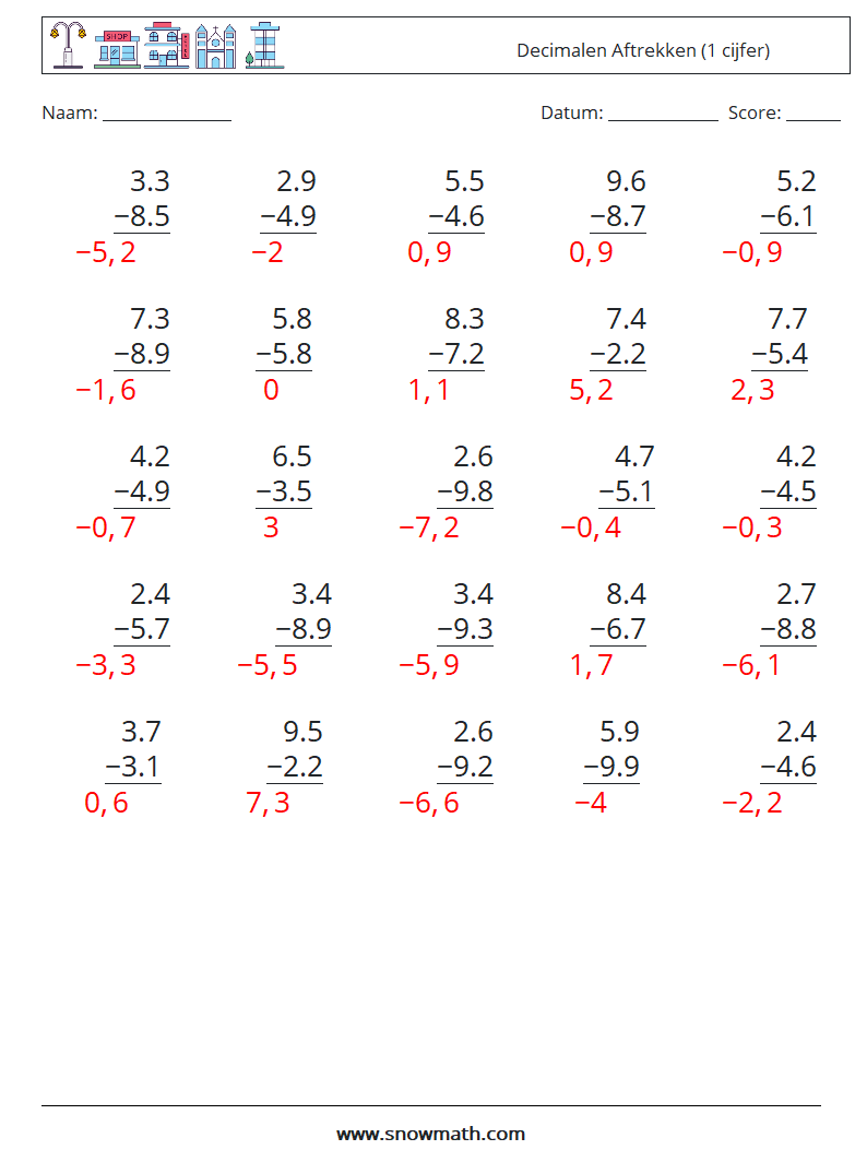 (25) Decimalen Aftrekken (1 cijfer) Wiskundige werkbladen 15 Vraag, Antwoord