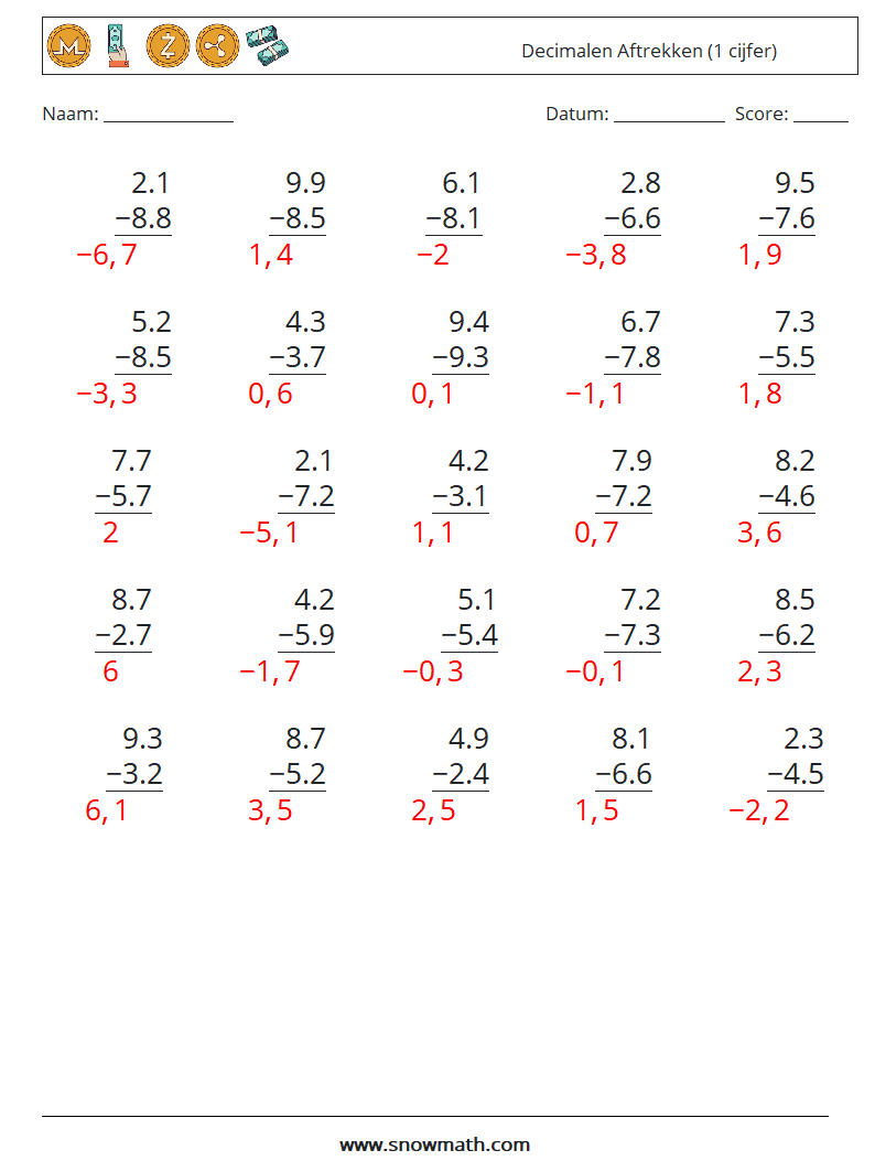 (25) Decimalen Aftrekken (1 cijfer) Wiskundige werkbladen 16 Vraag, Antwoord