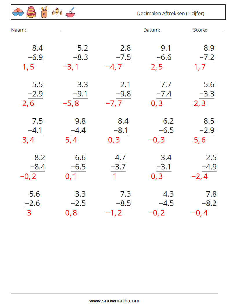 (25) Decimalen Aftrekken (1 cijfer) Wiskundige werkbladen 3 Vraag, Antwoord