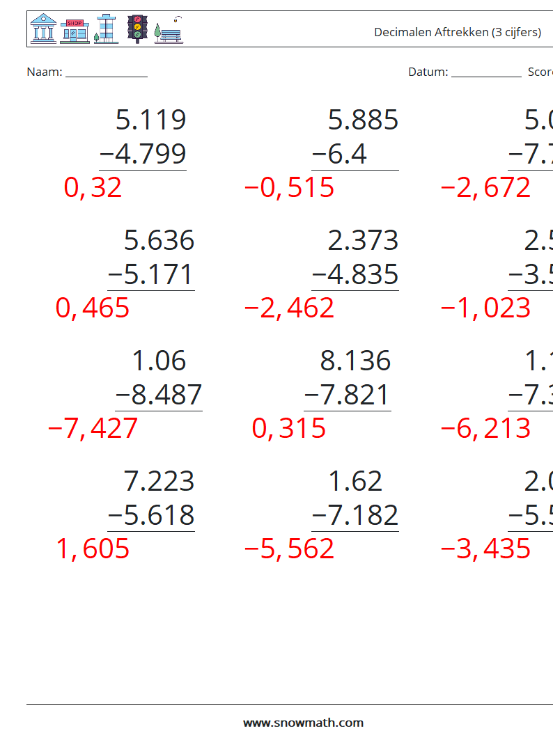(12) Decimalen Aftrekken (3 cijfers) Wiskundige werkbladen 15 Vraag, Antwoord