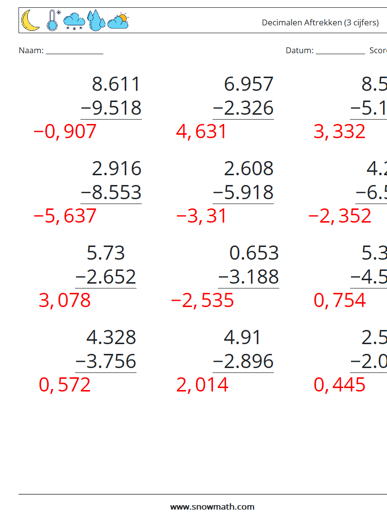 (12) Decimalen Aftrekken (3 cijfers) Wiskundige werkbladen 17 Vraag, Antwoord