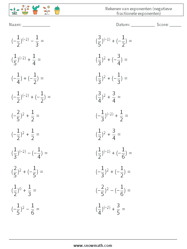  Rekenen van exponenten (negatieve fractionele exponenten)
