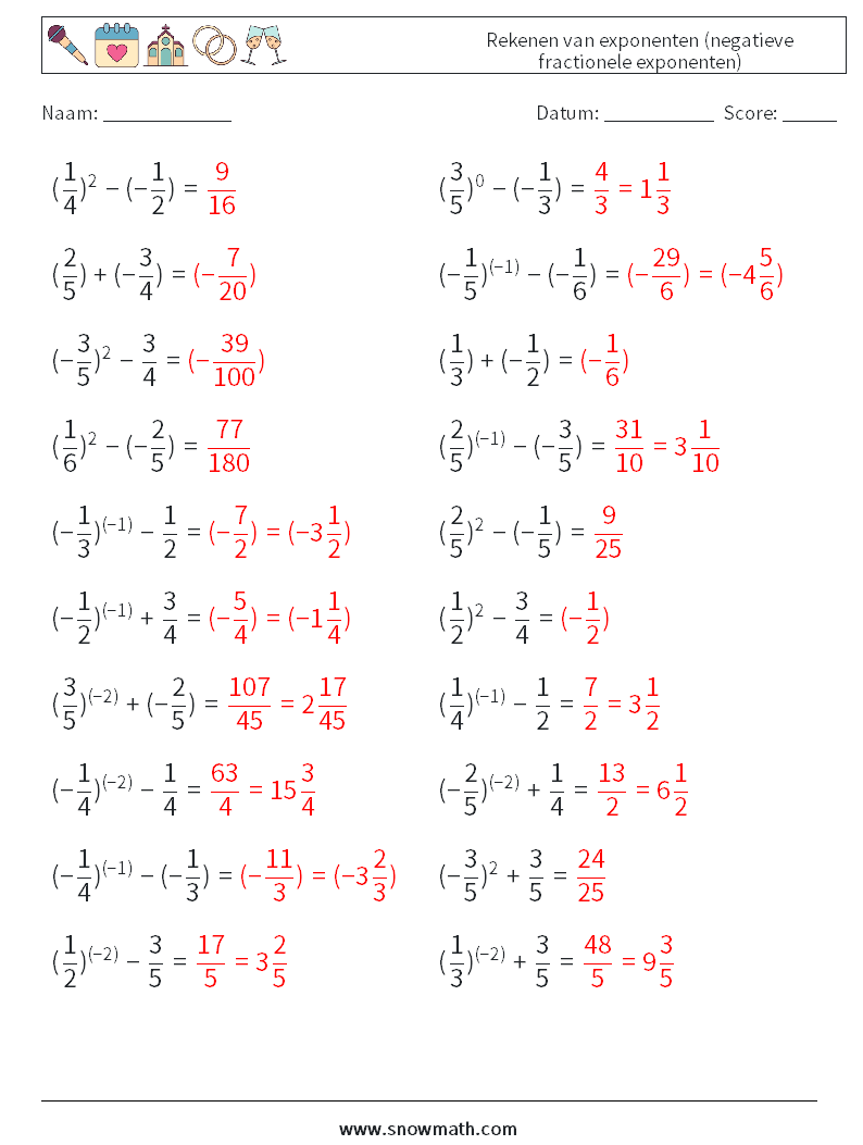  Rekenen van exponenten (negatieve fractionele exponenten) Wiskundige werkbladen 4 Vraag, Antwoord