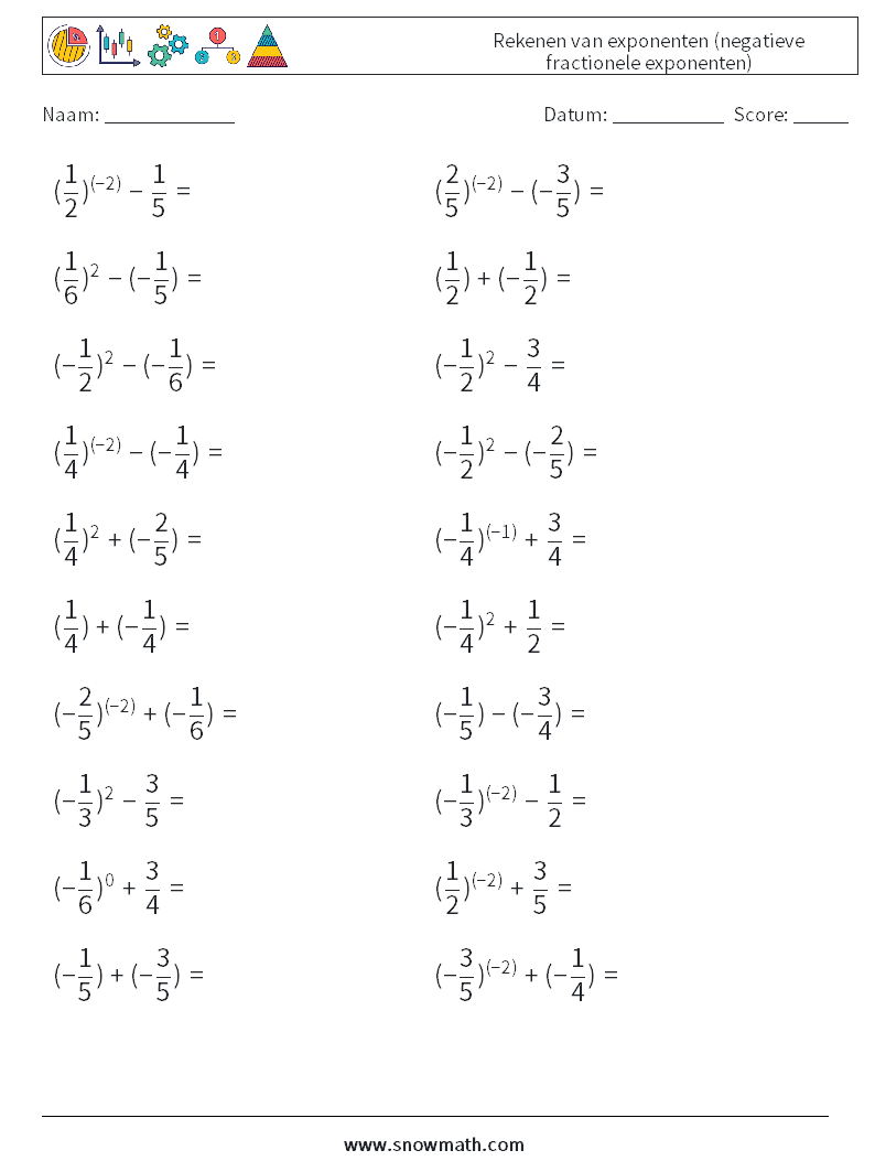  Rekenen van exponenten (negatieve fractionele exponenten) Wiskundige werkbladen 6