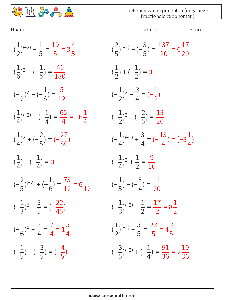  Rekenen van exponenten (negatieve fractionele exponenten) Wiskundige werkbladen 6 Vraag, Antwoord