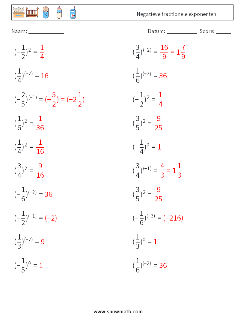 Negatieve fractionele exponenten Wiskundige werkbladen 1 Vraag, Antwoord