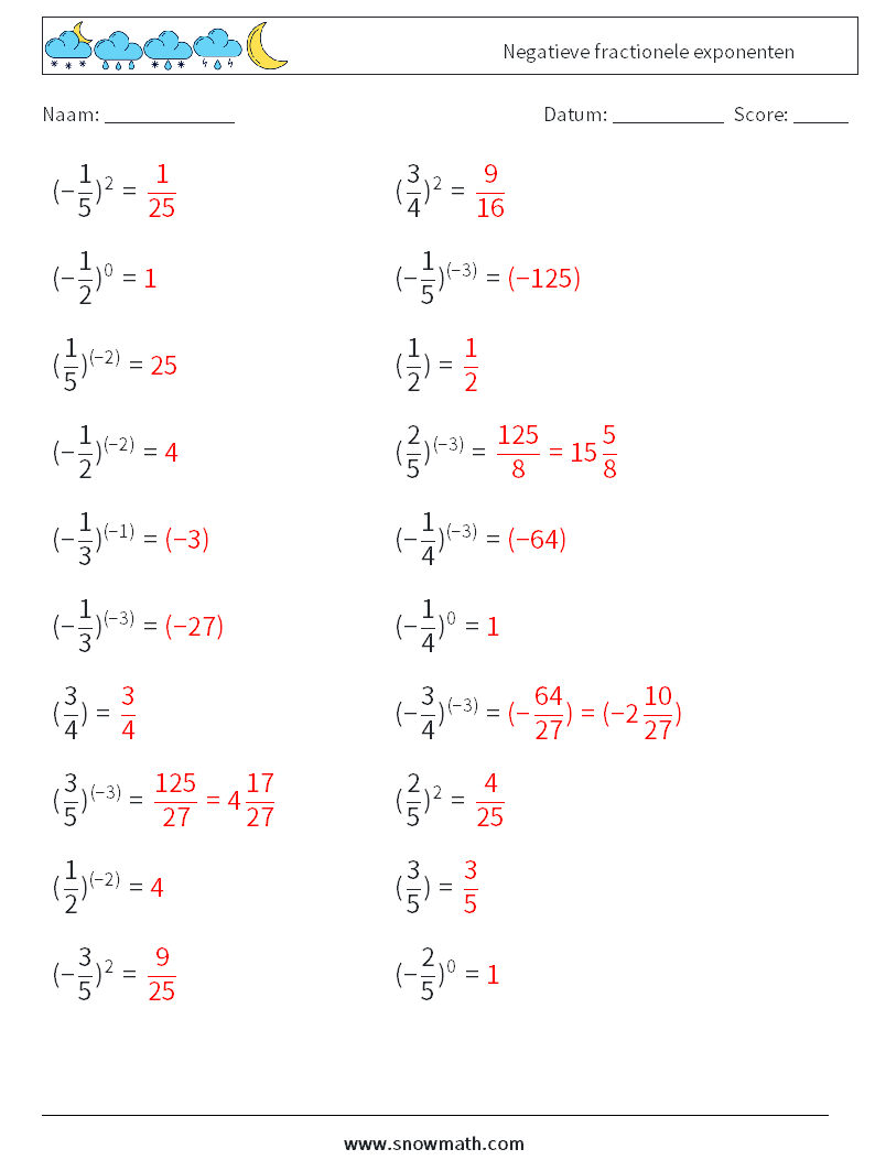 Negatieve fractionele exponenten Wiskundige werkbladen 5 Vraag, Antwoord