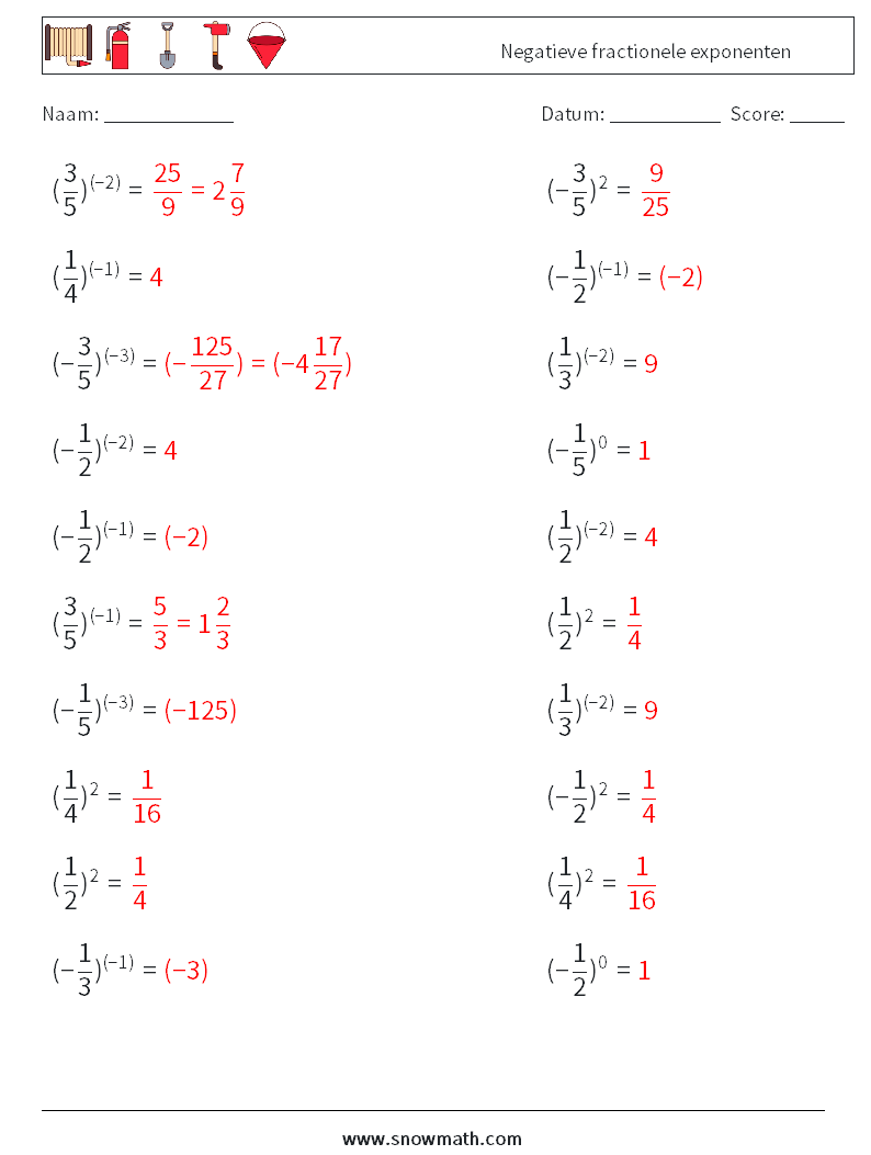 Negatieve fractionele exponenten Wiskundige werkbladen 6 Vraag, Antwoord