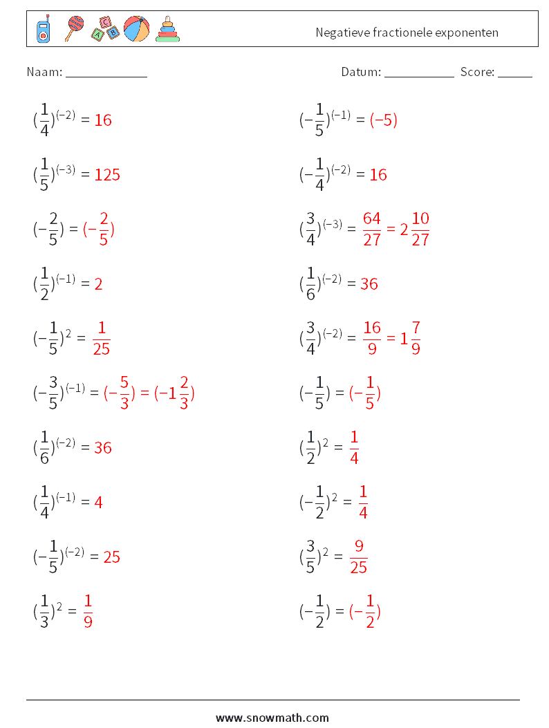 Negatieve fractionele exponenten Wiskundige werkbladen 7 Vraag, Antwoord