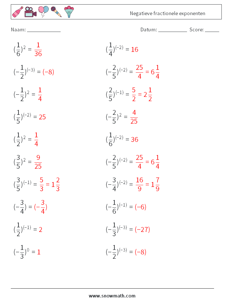 Negatieve fractionele exponenten Wiskundige werkbladen 8 Vraag, Antwoord