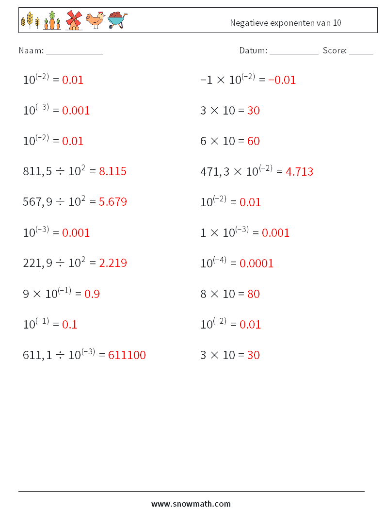 Negatieve exponenten van 10 Wiskundige werkbladen 1 Vraag, Antwoord