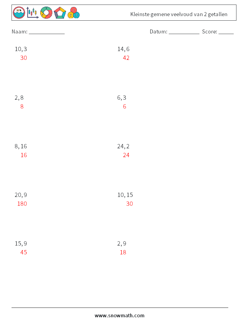 Kleinste gemene veelvoud van 2 getallen Wiskundige werkbladen 8 Vraag, Antwoord