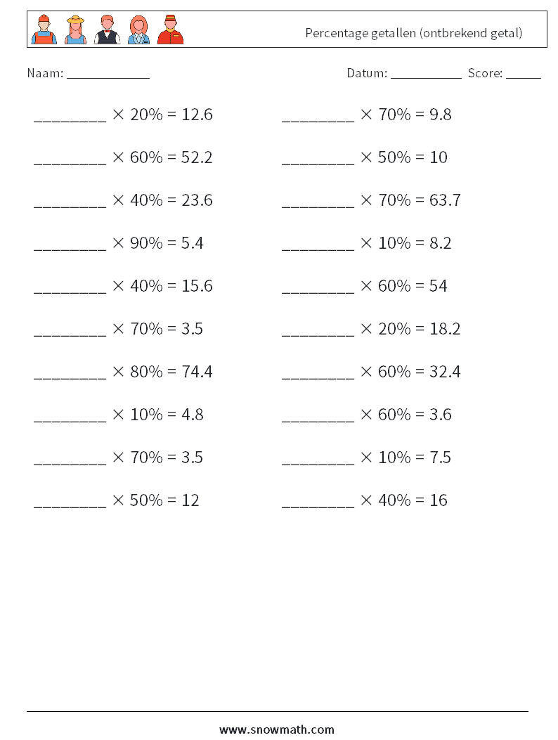 Percentage getallen (ontbrekend getal) Wiskundige werkbladen 3