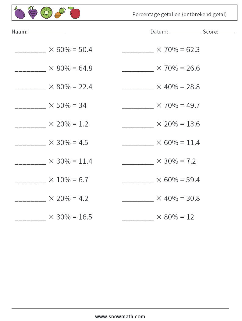Percentage getallen (ontbrekend getal) Wiskundige werkbladen 7