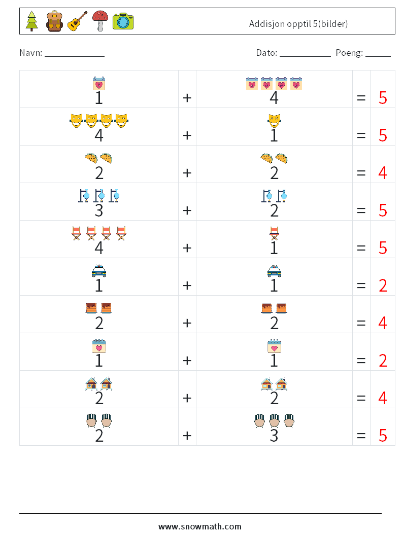 Addisjon opptil 5(bilder) MathWorksheets 15 QuestionAnswer