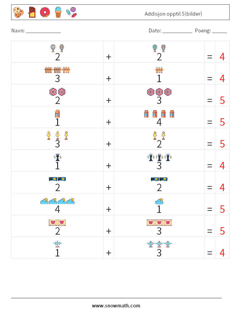 Addisjon opptil 5(bilder) MathWorksheets 16 QuestionAnswer