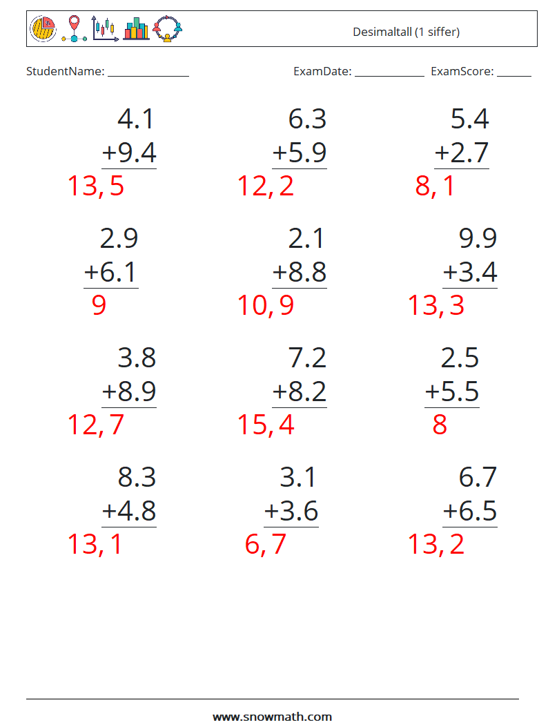 (12) Desimaltall (1 siffer) MathWorksheets 17 QuestionAnswer