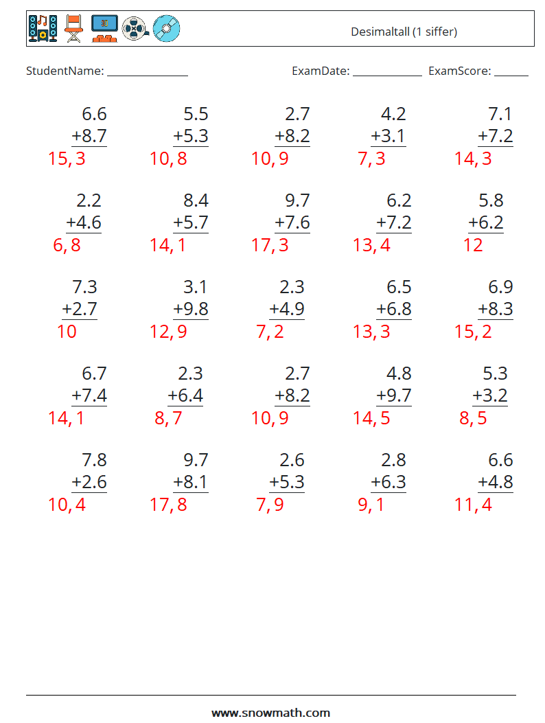 (25) Desimaltall (1 siffer) MathWorksheets 11 QuestionAnswer