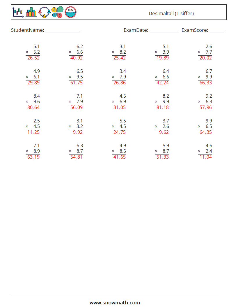 (25) Desimaltall (1 siffer) MathWorksheets 16 QuestionAnswer