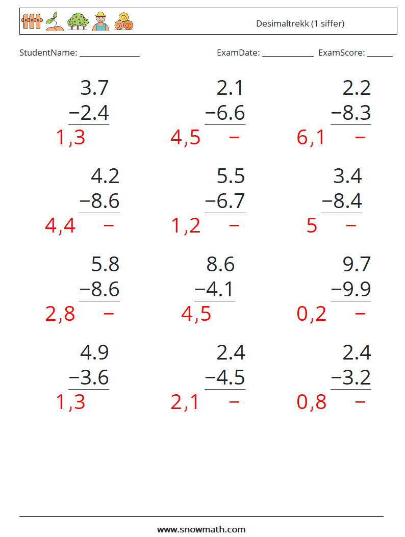 (12) Desimaltrekk (1 siffer) MathWorksheets 10 QuestionAnswer