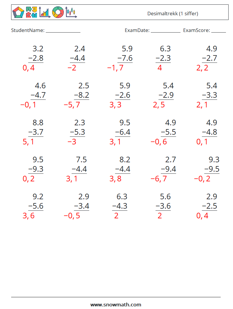 (25) Desimaltrekk (1 siffer) MathWorksheets 13 QuestionAnswer
