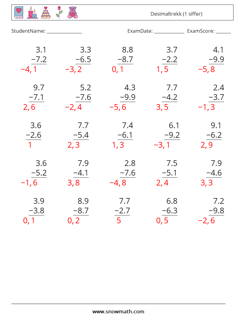 (25) Desimaltrekk (1 siffer) MathWorksheets 4 QuestionAnswer