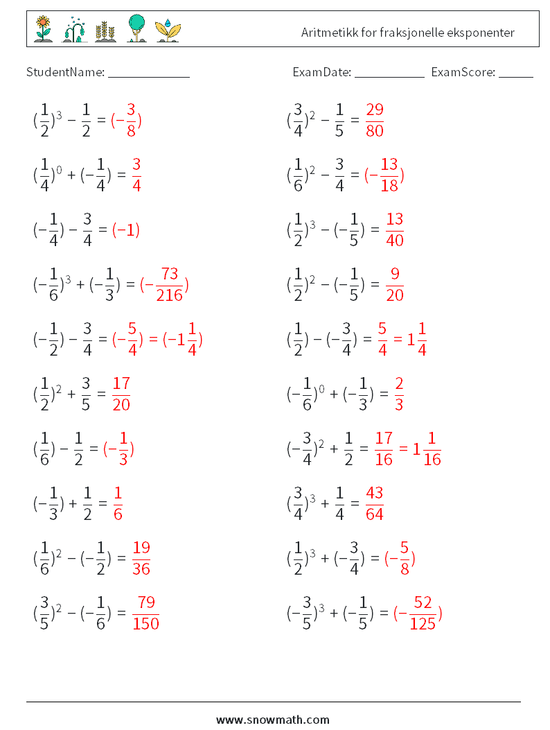 Aritmetikk for fraksjonelle eksponenter MathWorksheets 8 QuestionAnswer