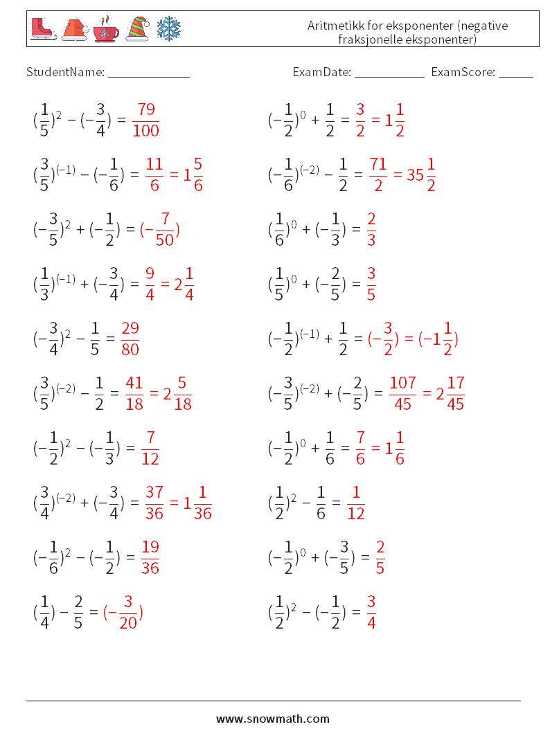  Aritmetikk for eksponenter (negative fraksjonelle eksponenter) MathWorksheets 2 QuestionAnswer