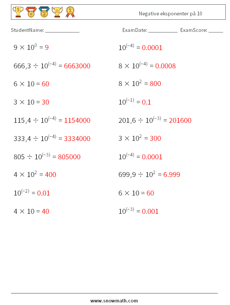Negative eksponenter på 10 MathWorksheets 1 QuestionAnswer