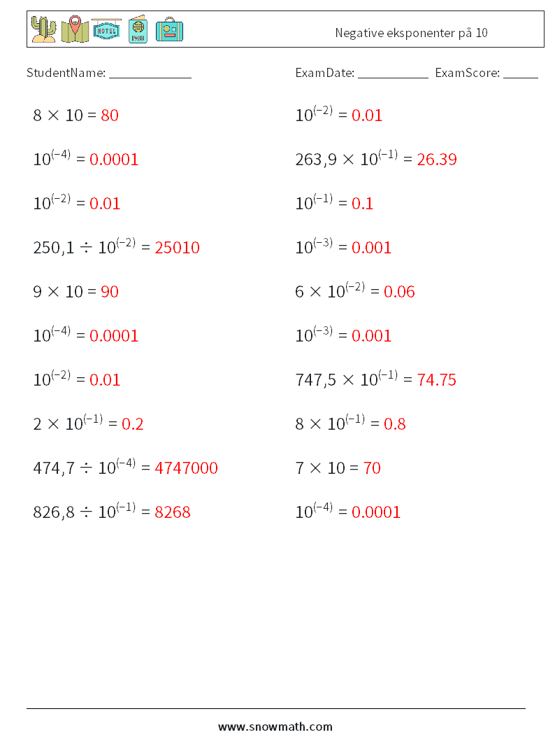 Negative eksponenter på 10 MathWorksheets 2 QuestionAnswer