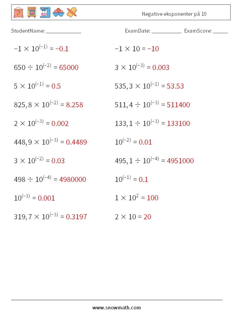 Negative eksponenter på 10 MathWorksheets 3 QuestionAnswer