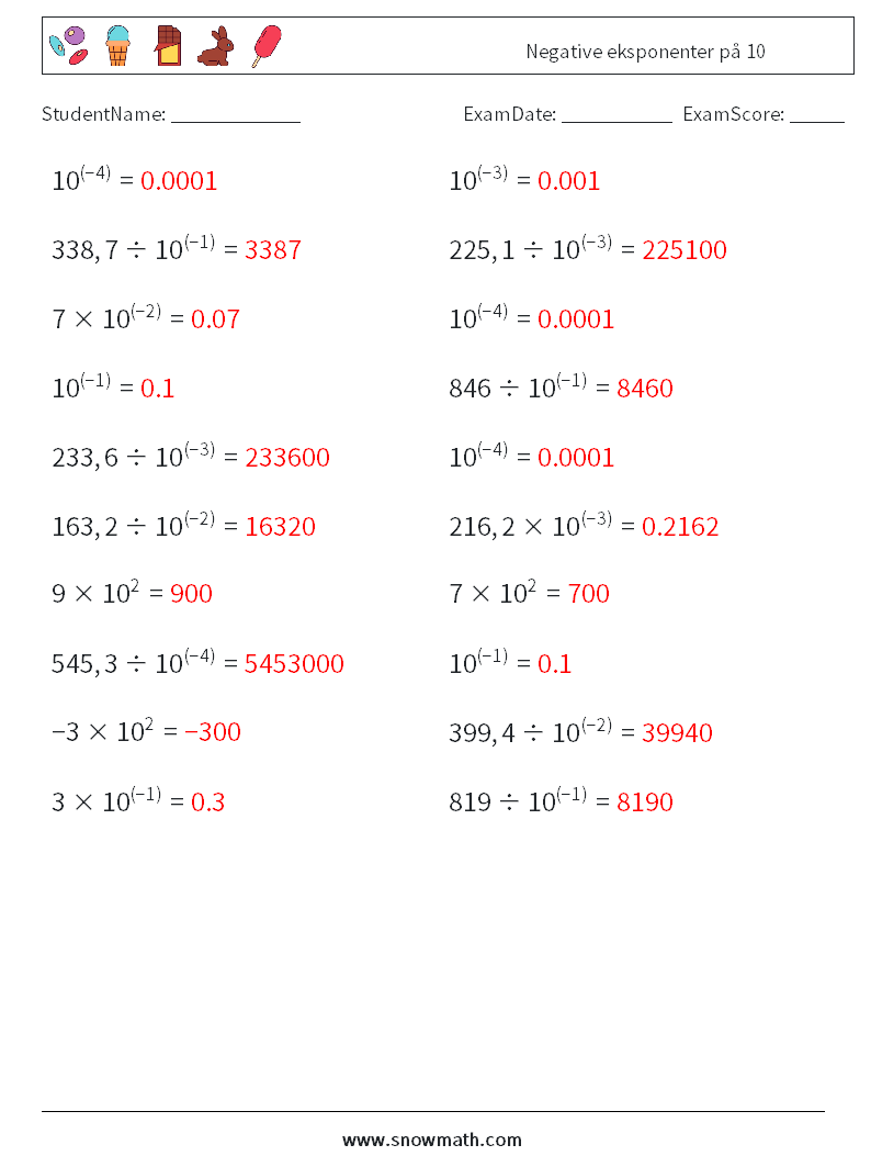 Negative eksponenter på 10 MathWorksheets 9 QuestionAnswer