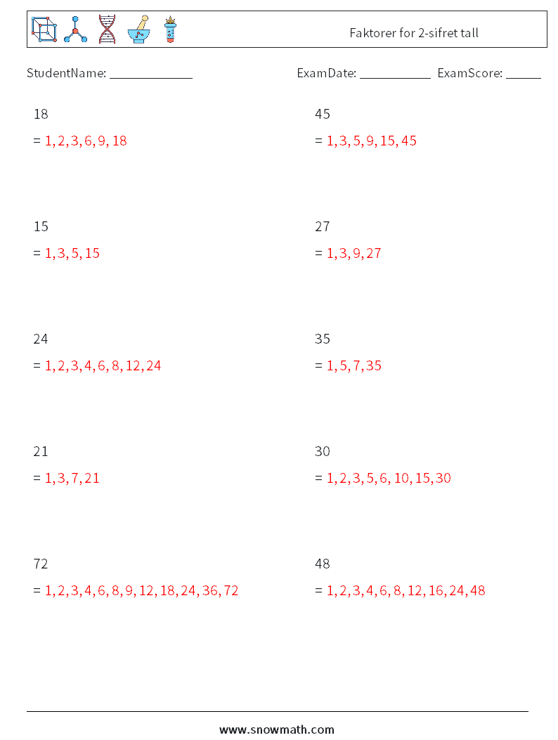 Faktorer for 2-sifret tall MathWorksheets 9 QuestionAnswer