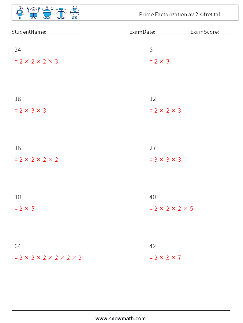 Prime Factorization av 2-sifret tall MathWorksheets 9 QuestionAnswer