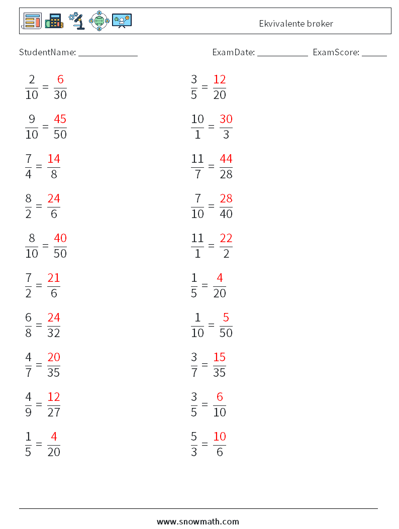(20) Ekvivalente brøker MathWorksheets 4 QuestionAnswer