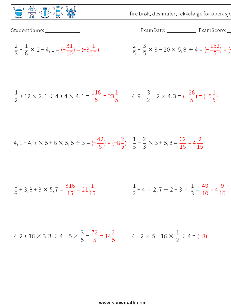 (10) fire brøk, desimaler, rekkefølge for operasjoner MathWorksheets 13 QuestionAnswer