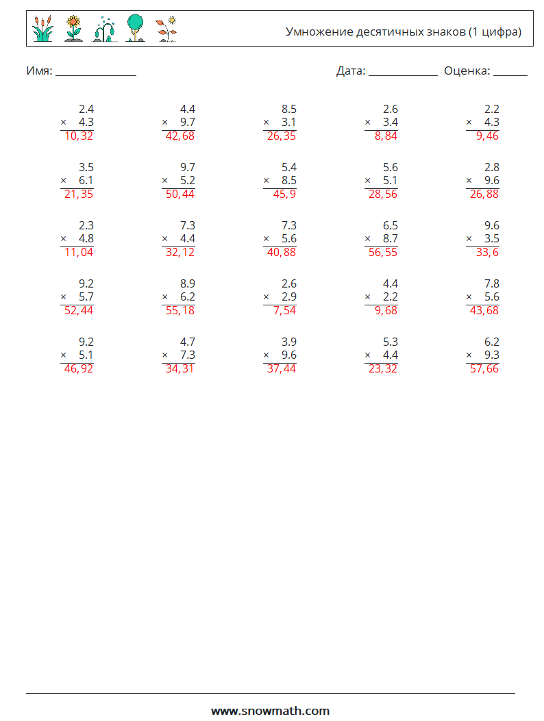 (25) Умножение десятичных знаков (1 цифра) Рабочие листы по математике 11 Вопрос, ответ