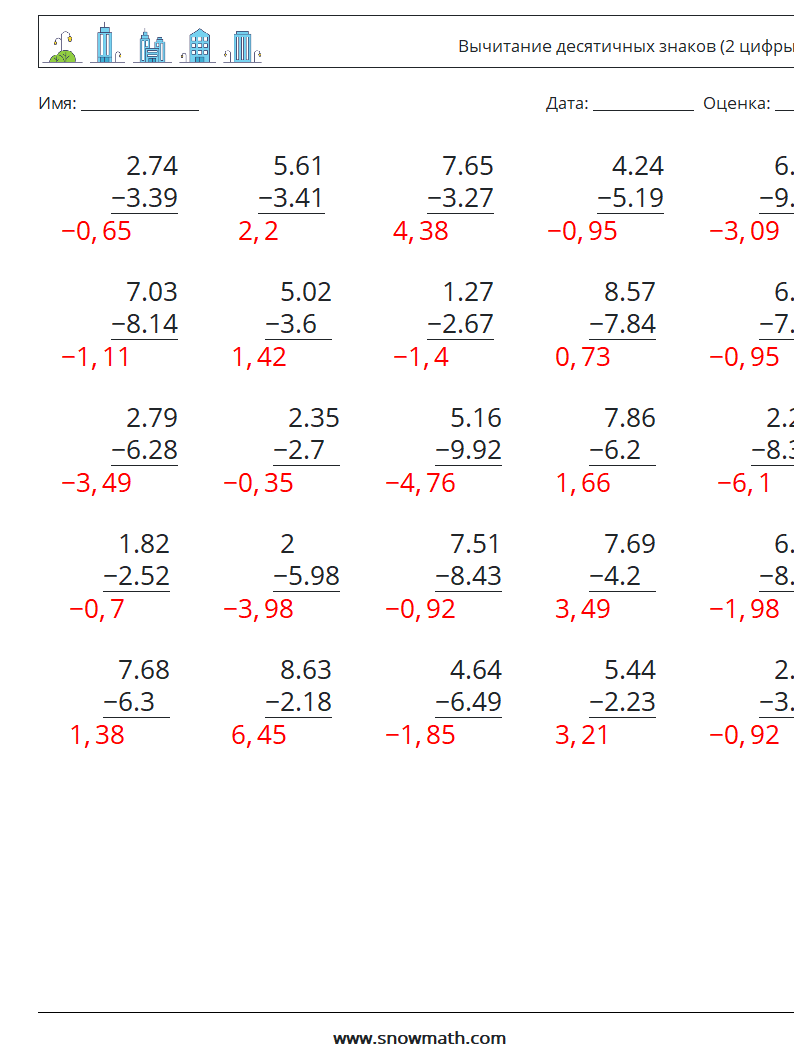 (25) Вычитание десятичных знаков (2 цифры) Рабочие листы по математике 12 Вопрос, ответ