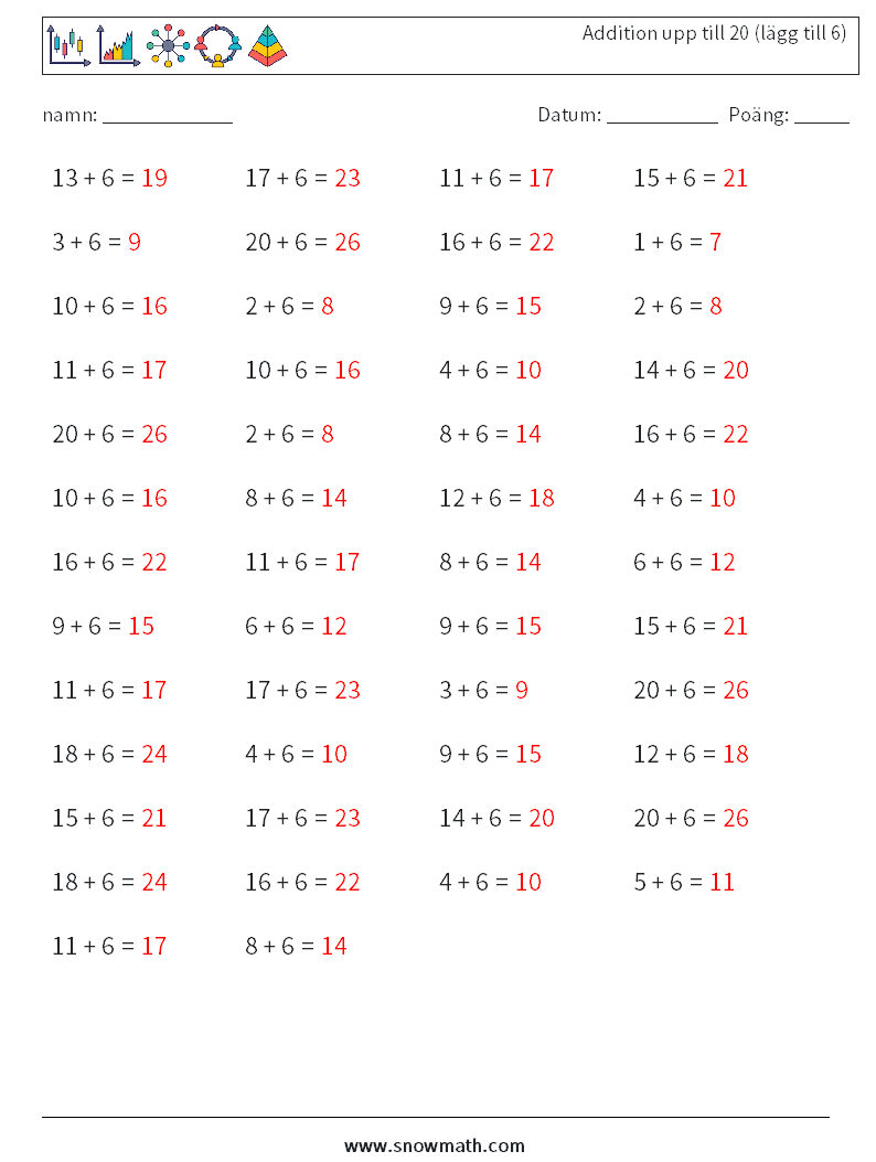 (50) Addition upp till 20 (lägg till 6) Matematiska arbetsblad 6 Fråga, svar