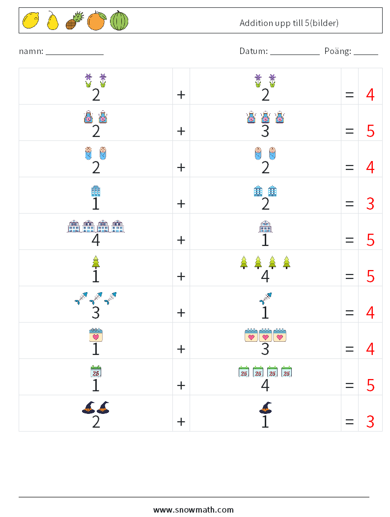 Addition upp till 5(bilder) Matematiska arbetsblad 12 Fråga, svar