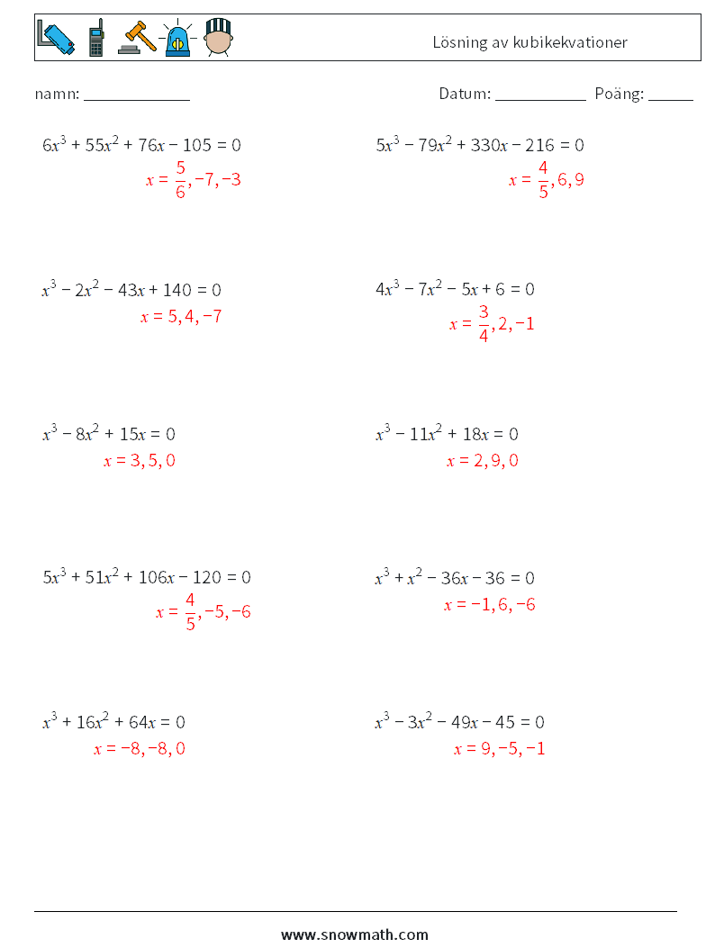 Lösning av kubikekvationer Matematiska arbetsblad 8 Fråga, svar
