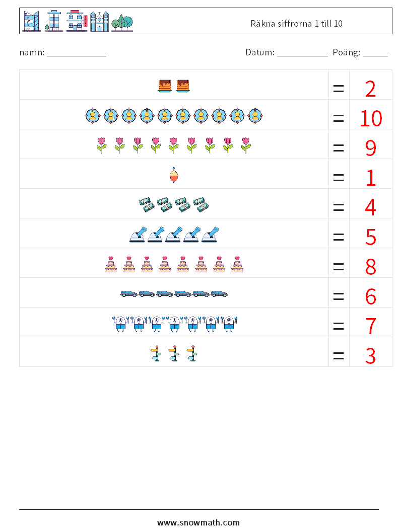 Räkna siffrorna 1 till 10 Matematiska arbetsblad 18 Fråga, svar