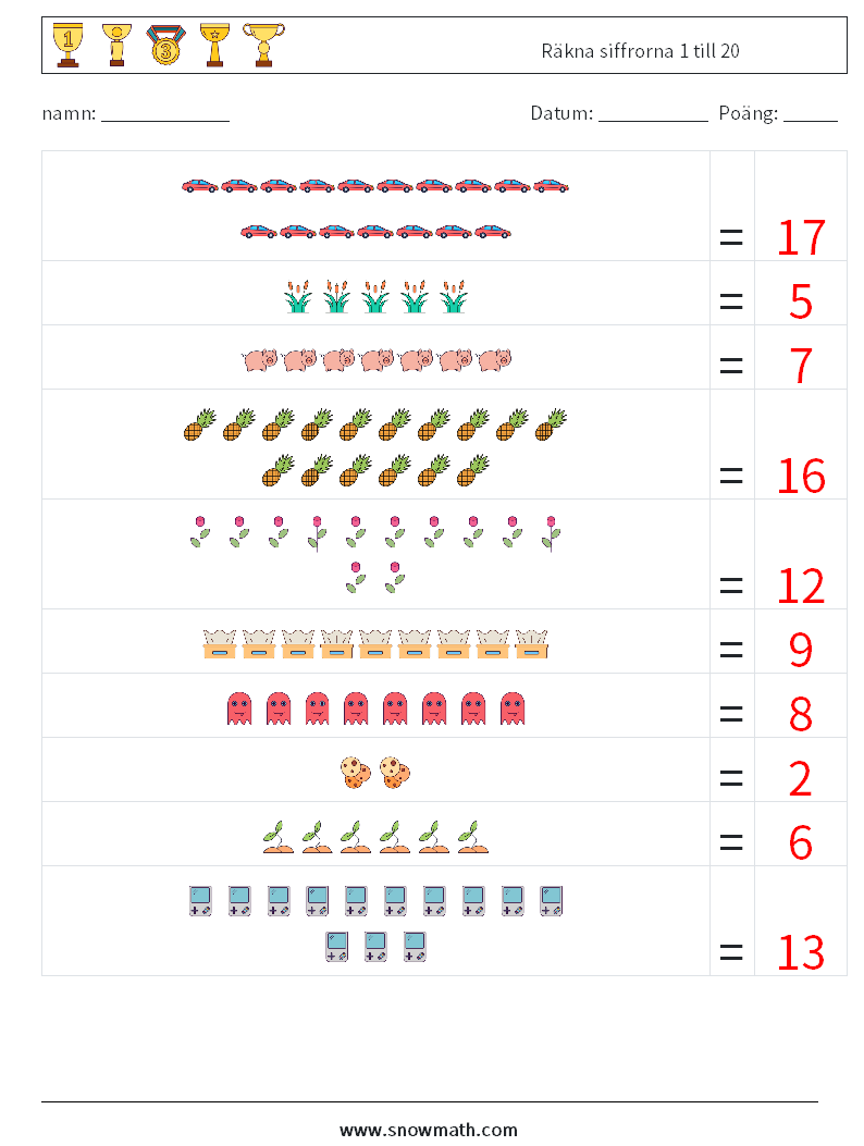 Räkna siffrorna 1 till 20 Matematiska arbetsblad 16 Fråga, svar